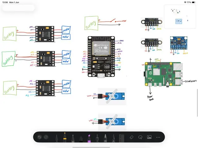 Illustrated wiring diagram of the components